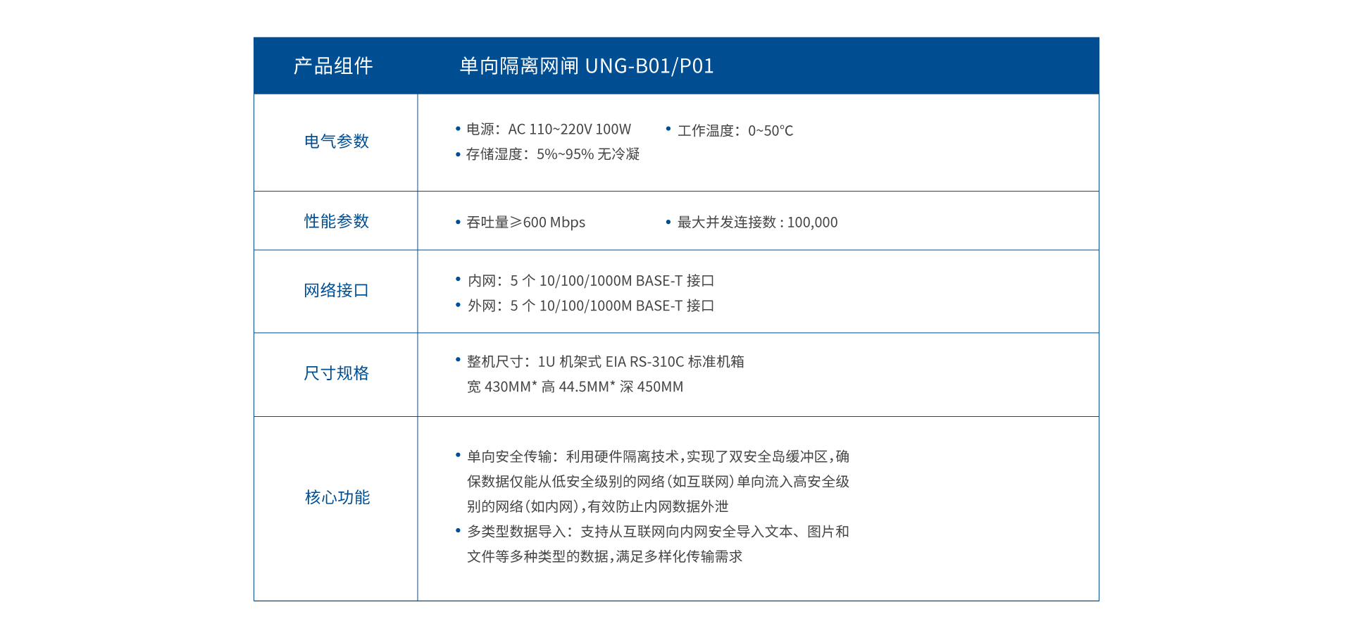 产品参数_画板 1 副本 3.jpg
