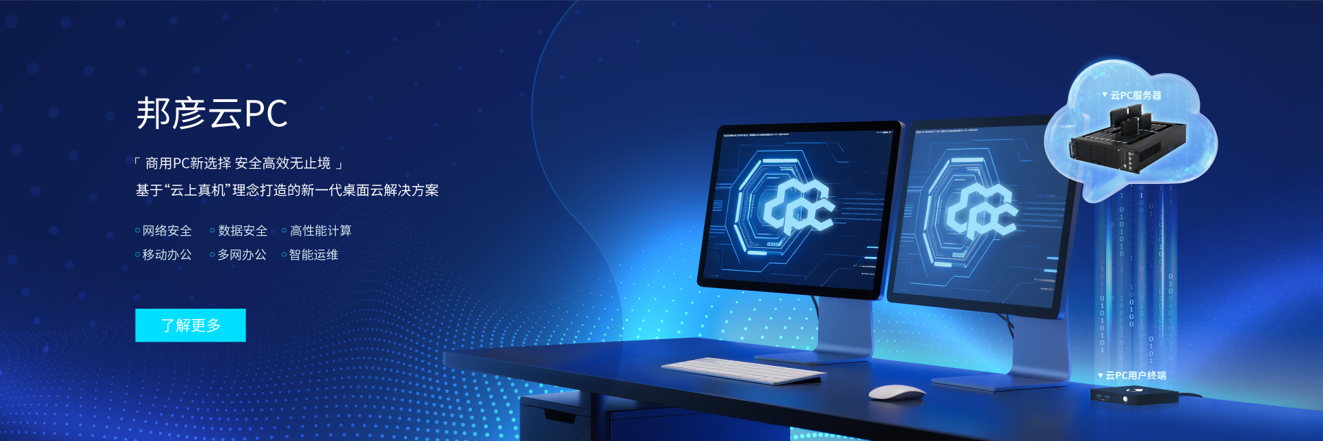 bb电子官网登录云PC